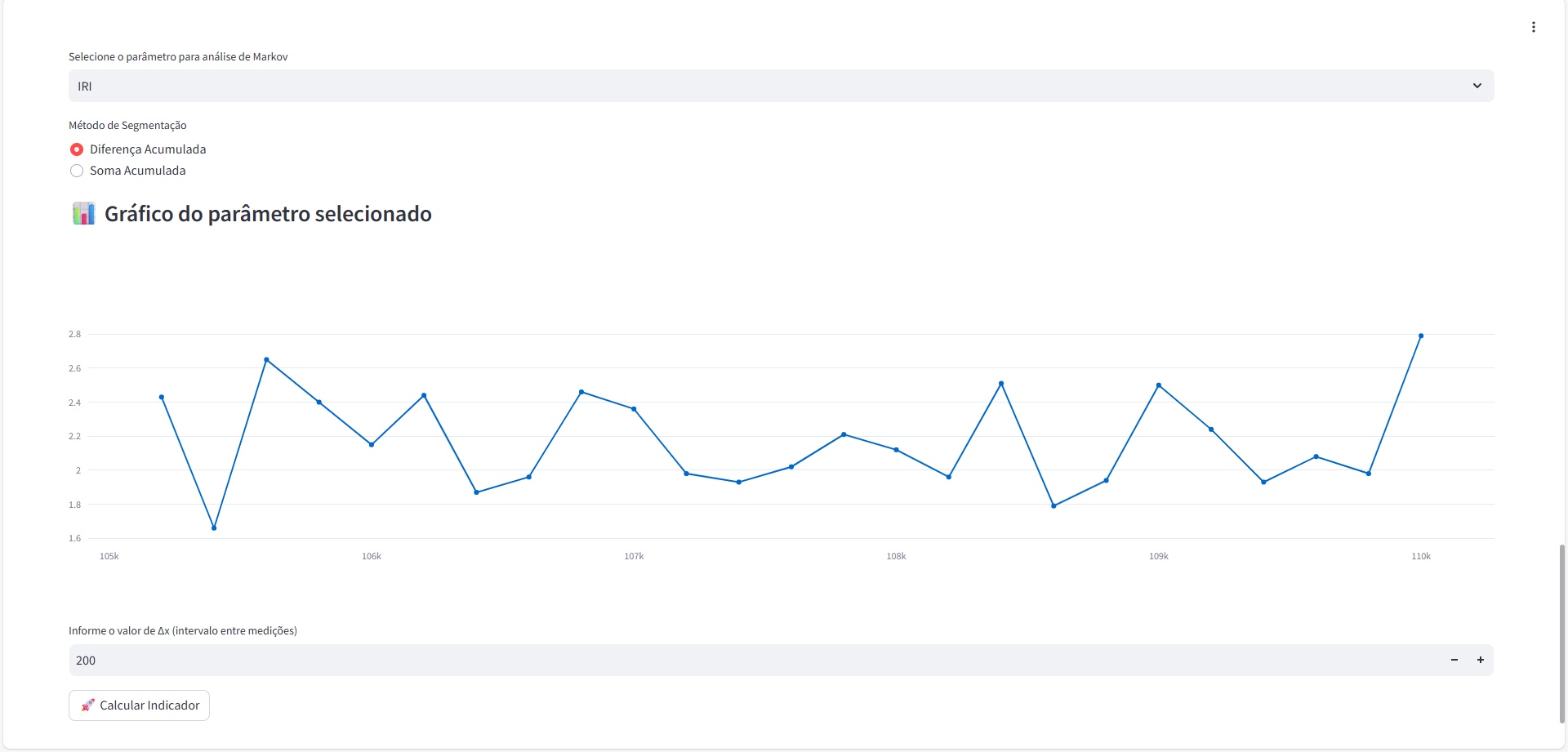 Configuração de segmentação